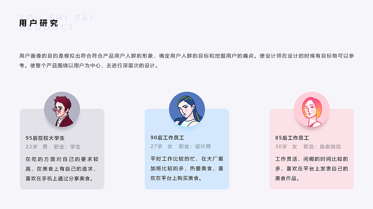 优食派APP产品推演（图ZMTg4NjAzOTQ4） - 交互/UE - 站酷设计师江江江江江江原创素材 - 站酷ZCOOL