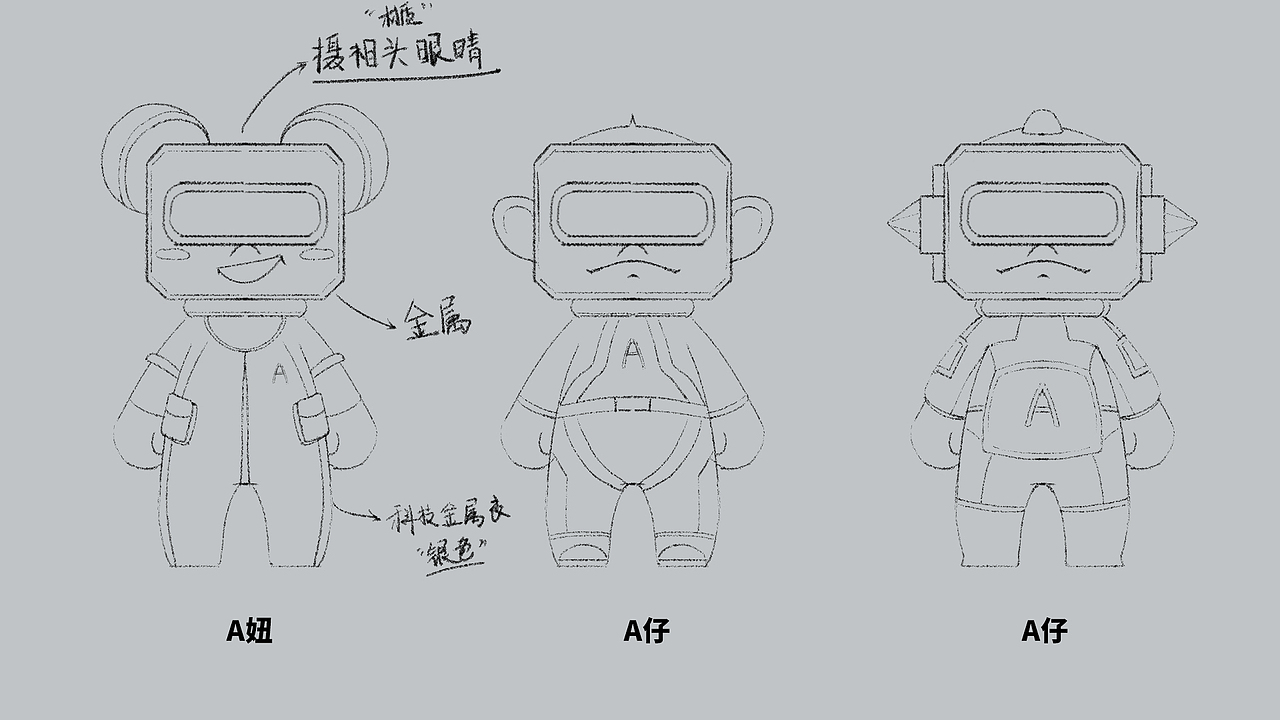 A仔【IP形象】AI行业（人工智能）（图ZMjY2NzEzNTUy） - 商业插画 - 站酷设计师大文Zay原创素材 - 站酷ZCOOL