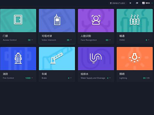 智慧园区操作平台