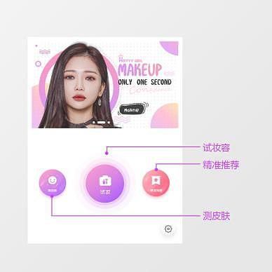 帕克西人工智能再突破 魔妆镜AR虚拟试妆APP全面升级（图ZMTMyNjg2MjI4） - 人机交互 - 站酷设计师帕克西AR原创素材 - 站酷ZCOOL