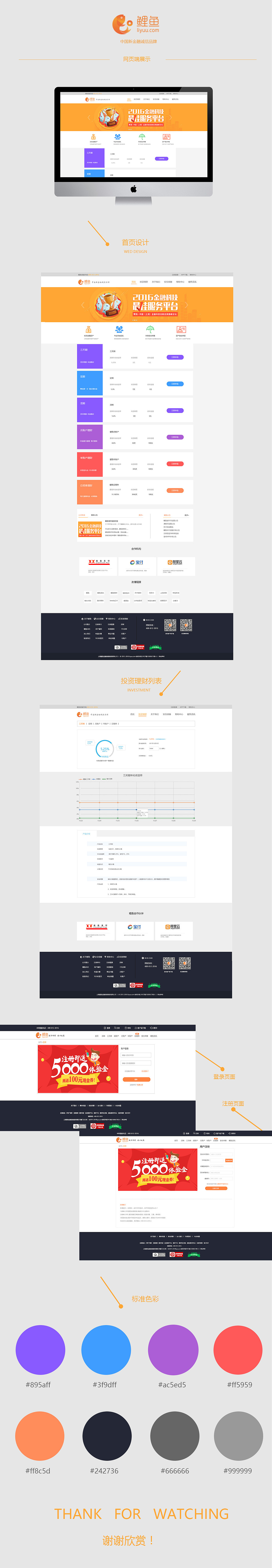 APP效果展示图（图ZMTQ5NDAzNDI4） - APP界面 - 站酷设计师Amanda虾原创素材 - 站酷ZCOOL