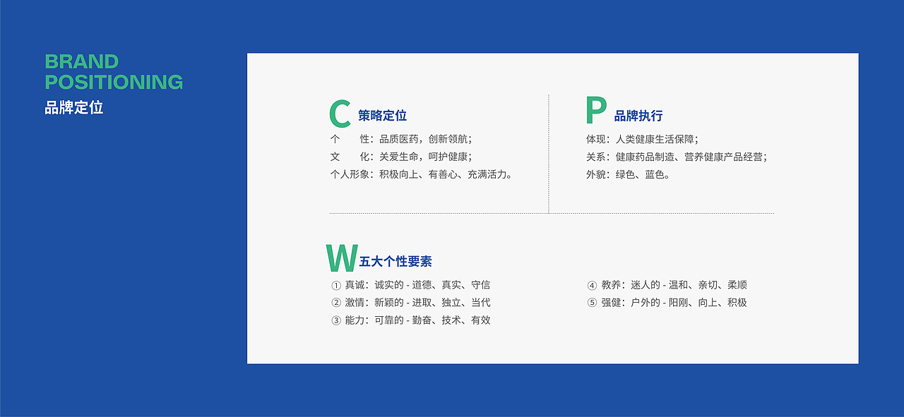 国控星鲨 品牌LOGO升级