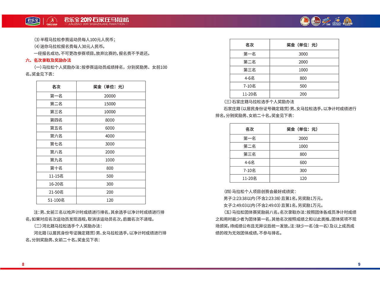 手册2019