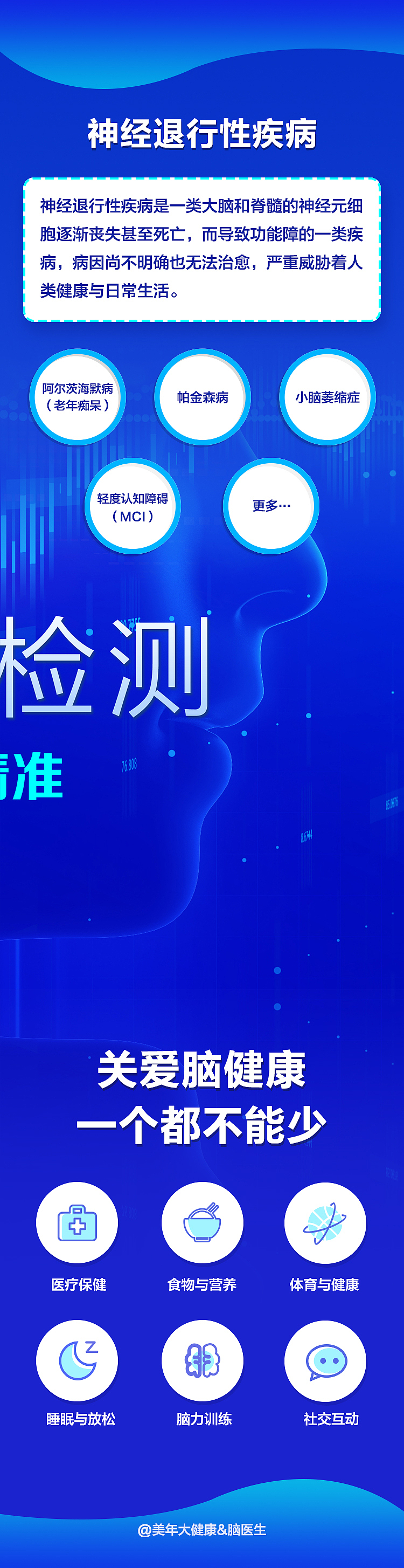 九宫格海报设计（图ZMTk1NDQxNDc2） - 宣传物料 - 站酷设计师黄小鹿smile原创素材 - 站酷ZCOOL