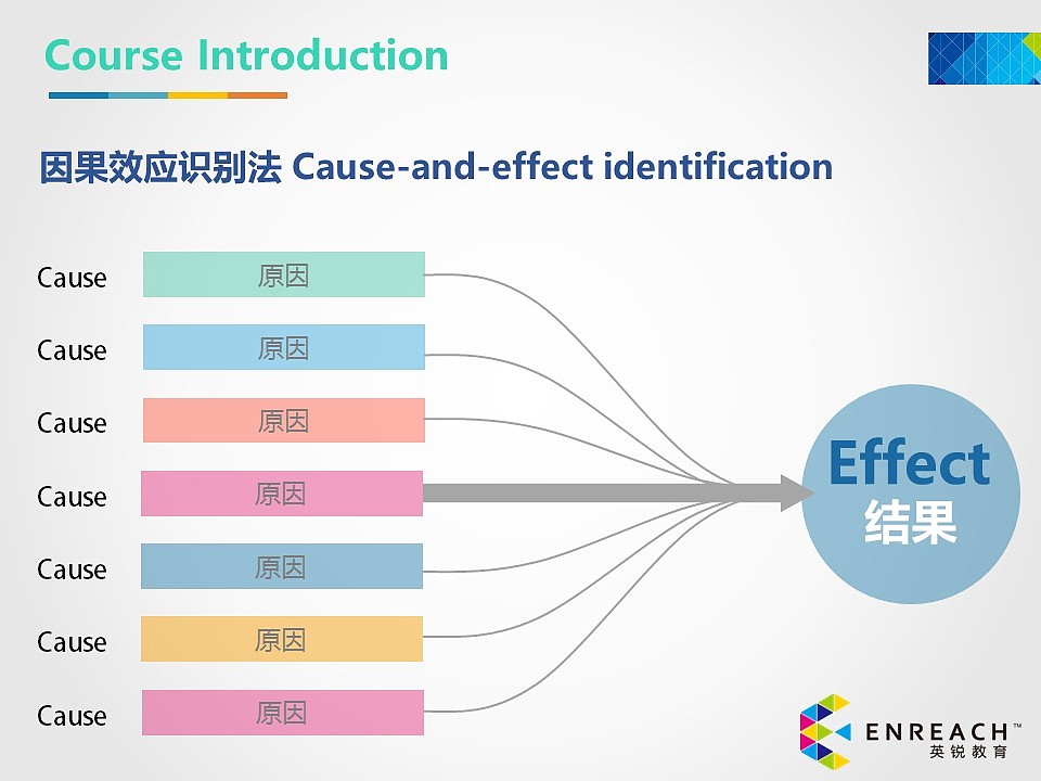 CRW 课程介绍PPT（图ZNjY5OTgzMjg=） - PPT/Keynote - 站酷设计师yikaizhu原创素材 - 站酷ZCOOL