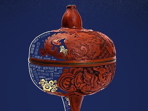 中国风创意海报