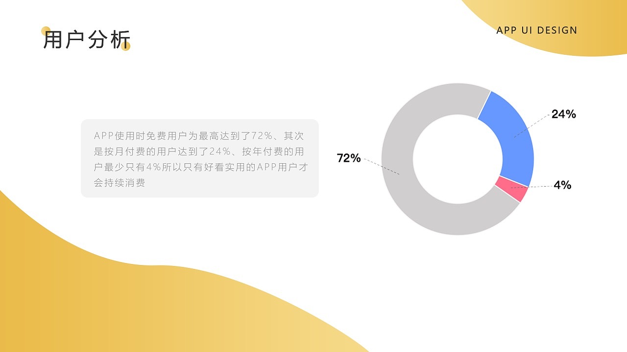 三年UI作品集（图ZMjgxNDUxOTQ0） - APP界面 - 站酷设计师HI霄原创素材 - 站酷ZCOOL