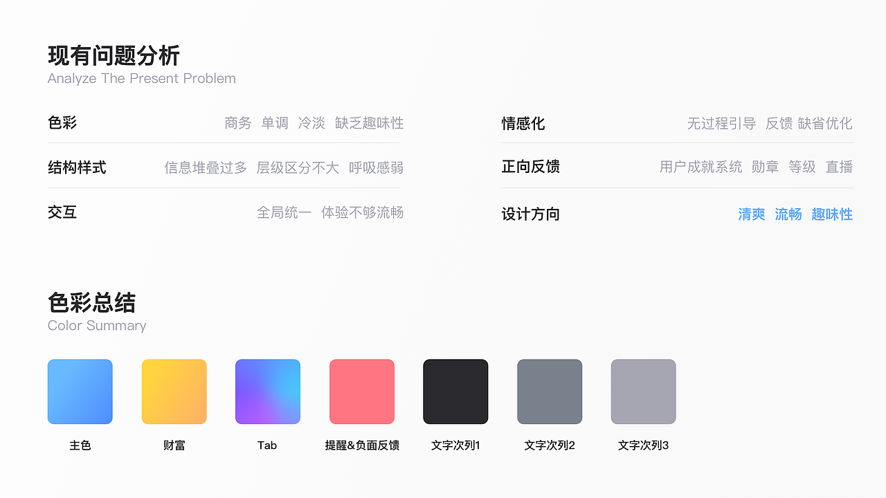 Blued Redesign UI改版