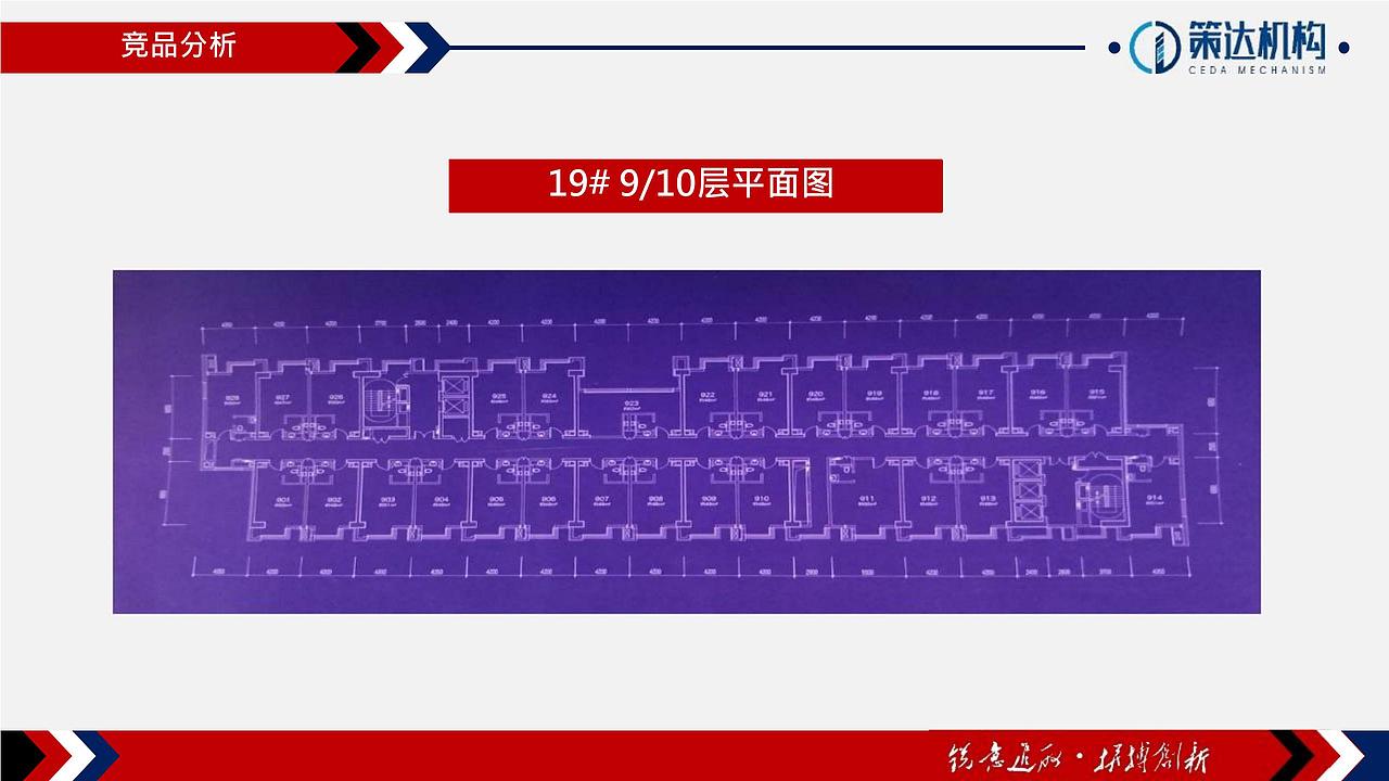 【营销】万腾大厦LOFT公寓营销执行报告（图ZMjY5ODk1NTgw） - 文案/策划 - 站酷设计师烽策网原创素材 - 站酷ZCOOL
