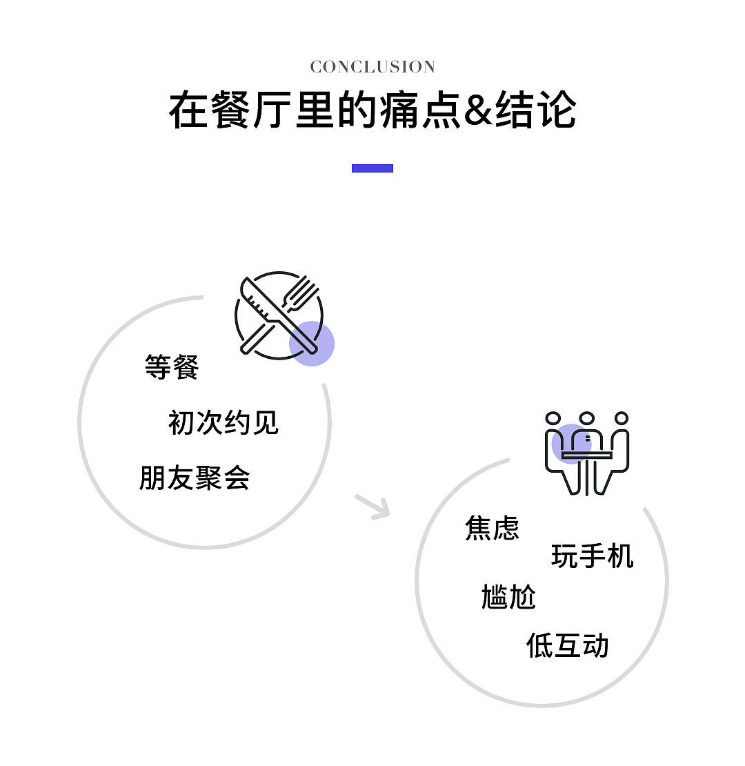 工业设计|小鱼筷架 FI-LD Origami Chopstick Holder