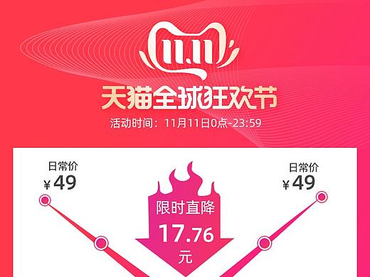 天猫活动价格曲线图