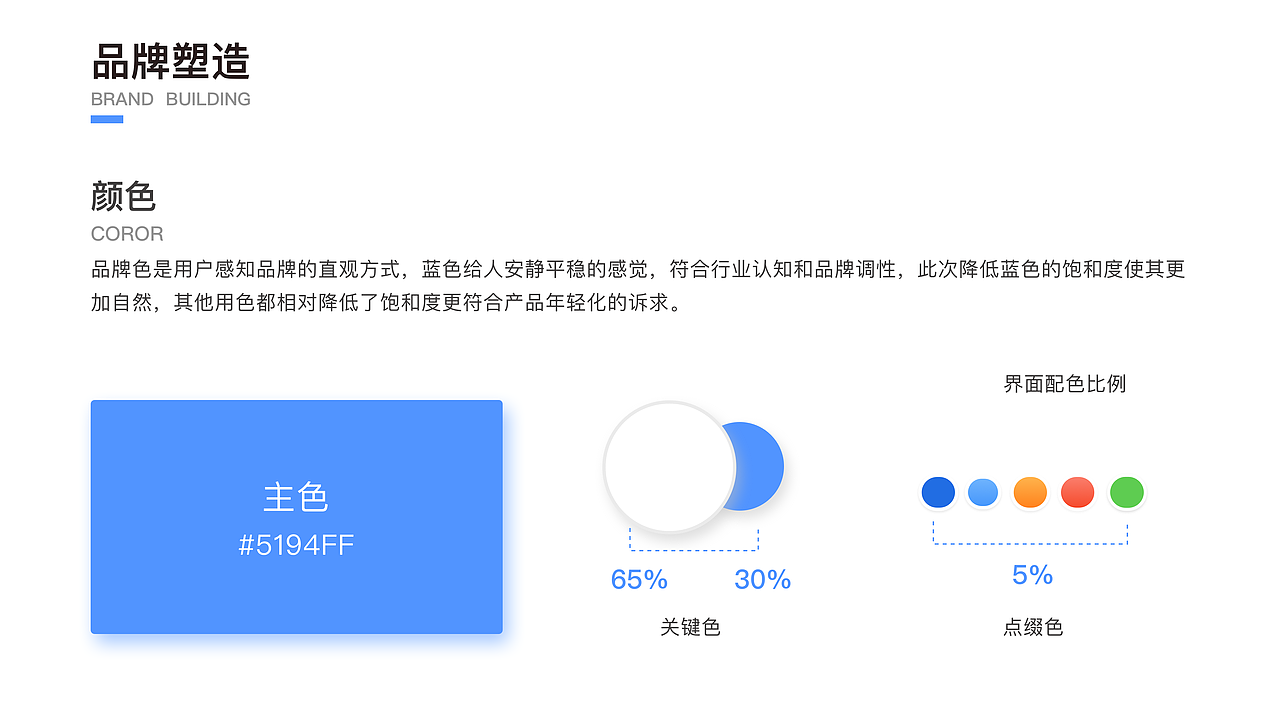 2019-2020作品集