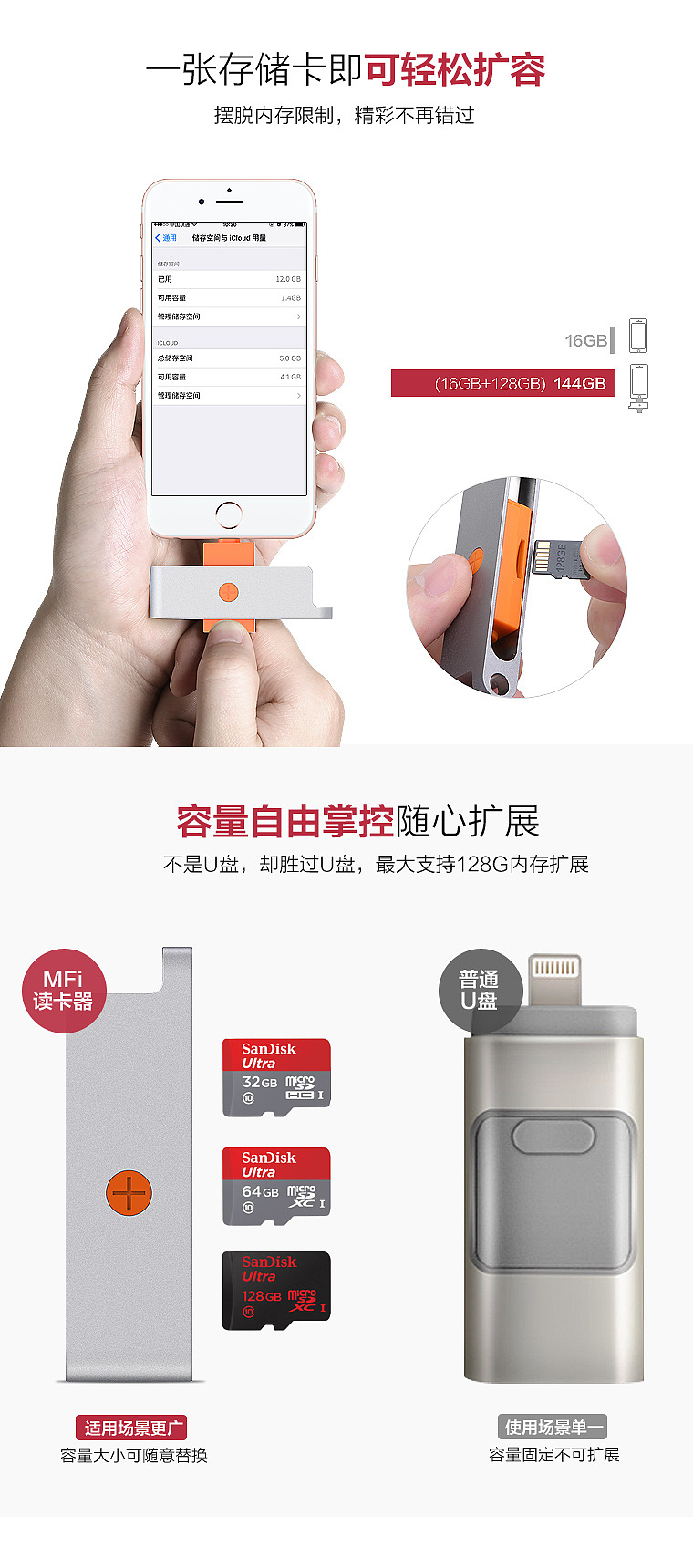 众筹页面（图ZNTE3MDgxNDQ=） - 电商 - 站酷设计师米欧视觉原创素材 - 站酷ZCOOL