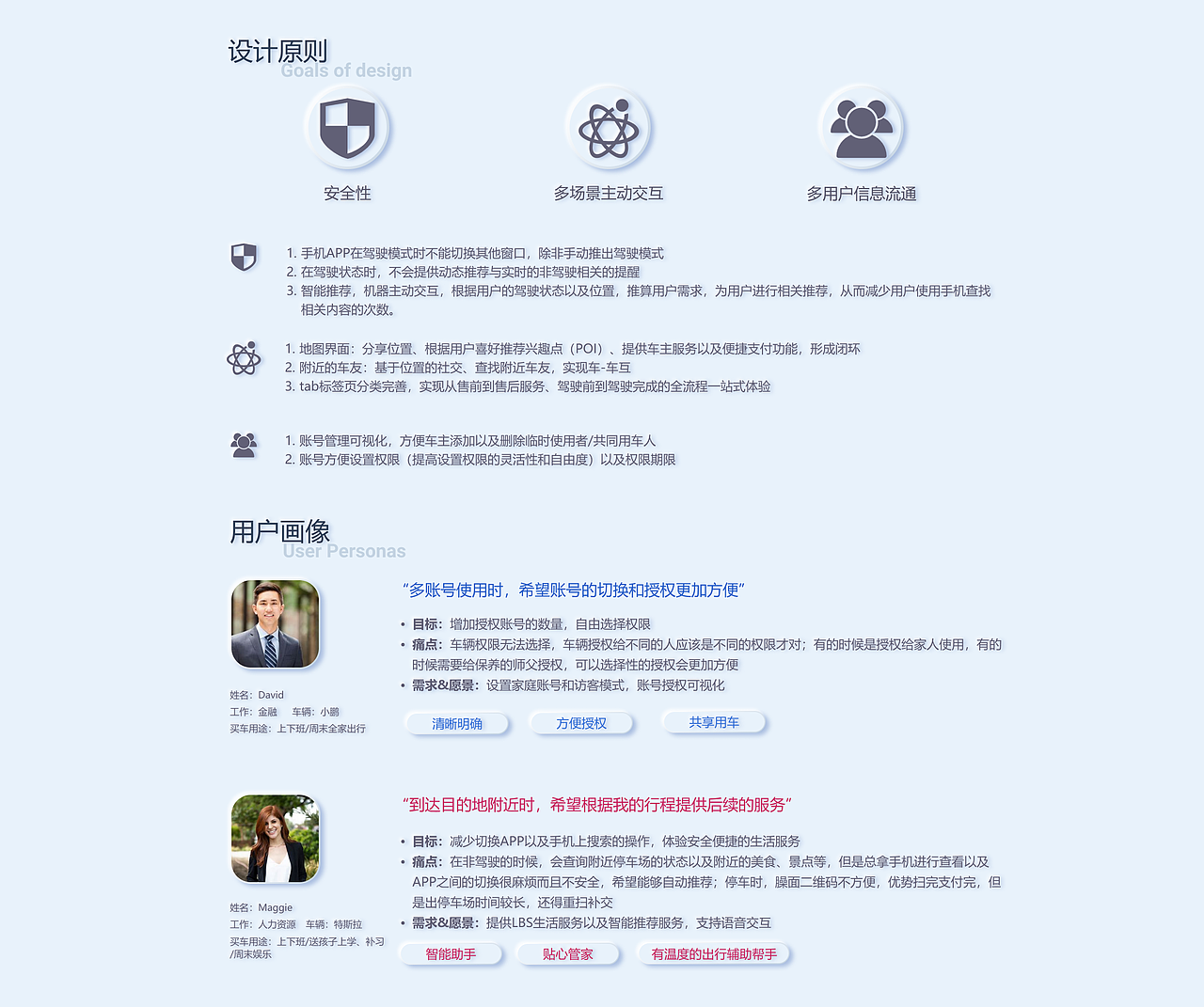 智能汽车手机APP设计（图ZMjYwNTg3NDg4） - 交互/UE - 站酷设计师Tinyball原创素材 - 站酷ZCOOL
