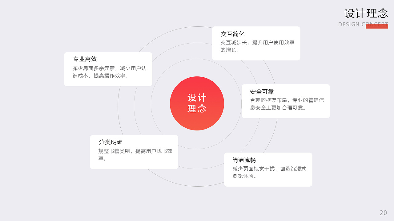 作品集（图ZMjE0MzkxMDI4） - 其他UI - 站酷设计师前进向前进原创素材 - 站酷ZCOOL