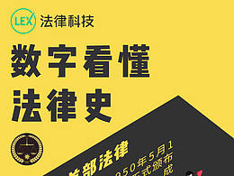法制史