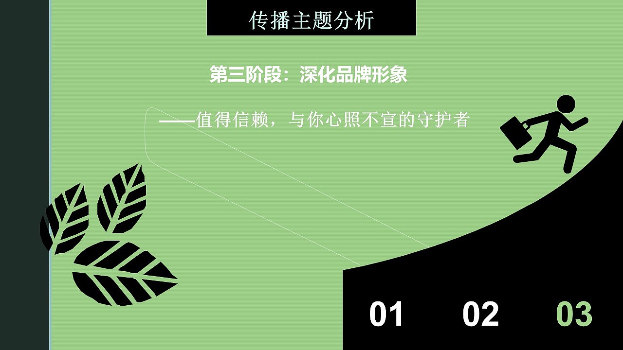 好清手套品牌整合传播方案（图ZMTg1MDI1ODAw） - 文案/策划 - 站酷设计师karmenuoa原创素材 - 站酷ZCOOL