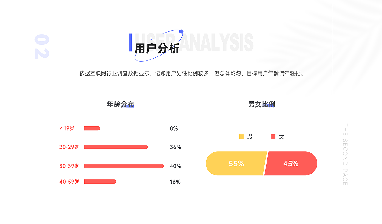 个人作品集（图ZMjY1NjM4MDQw） - 软件界面 - 站酷设计师裤裤的夹生饭原创素材 - 站酷ZCOOL