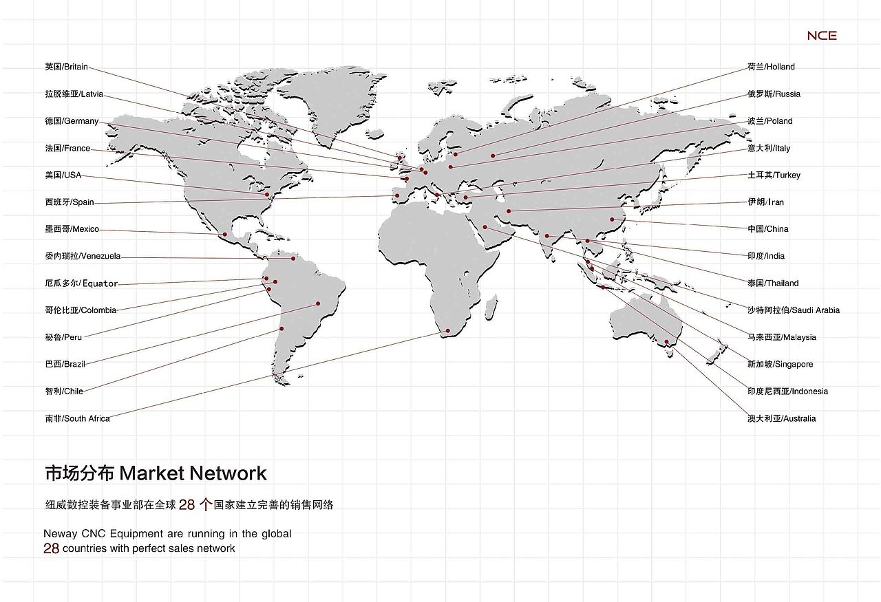 机床样本（图ZMzUwODg3NDg=） - 宣传物料 - 站酷设计师明天更好2019原创素材 - 站酷ZCOOL