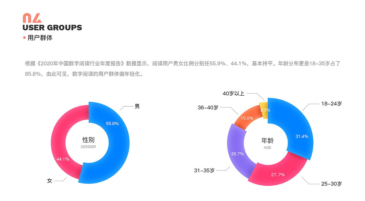 无墨阅读（图ZMjMyMDQwMjQ4） - APP界面 - 站酷设计师盐水蘸菠萝原创素材 - 站酷ZCOOL