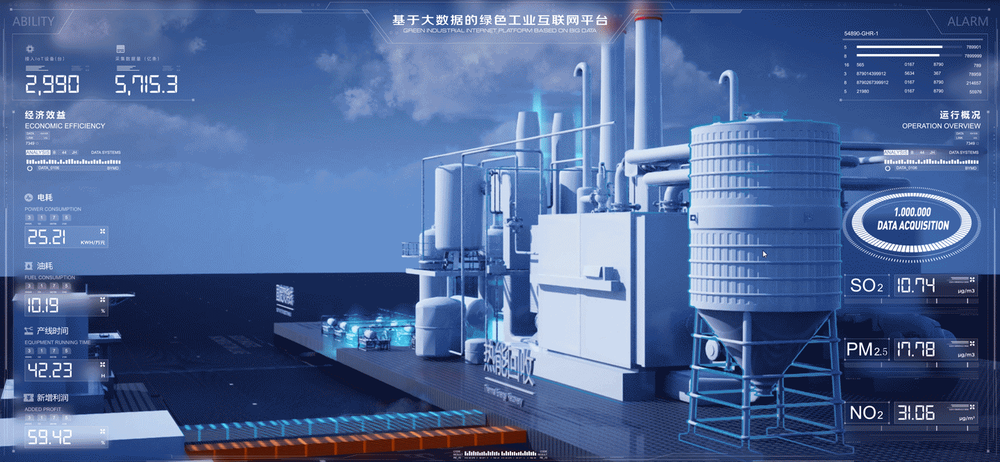 工业物联网数据可视化设计(图ZMjg3MDAxMDA4) - 其他三维 - 站酷设计师BYMD原创素材 - 站酷ZCOOL
