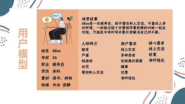 吃点啥(外卖app)- UI设计