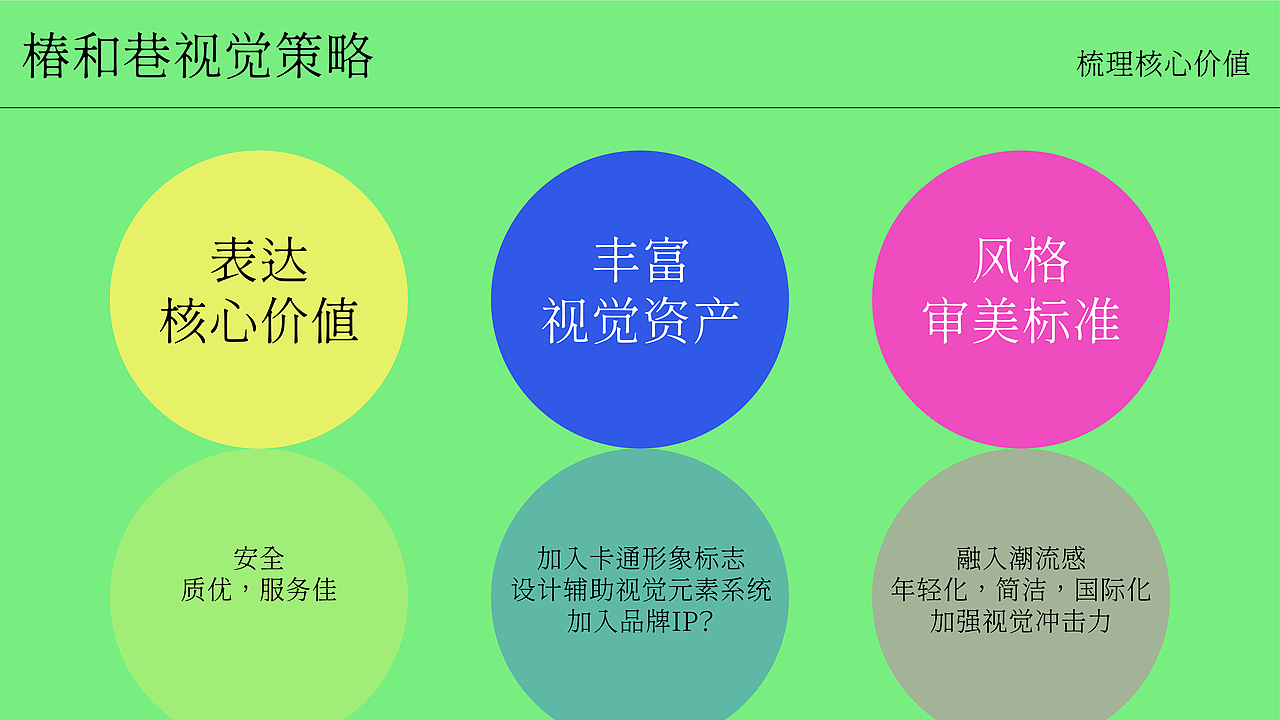餐饮品牌设计 | 椿和巷虾蟹私房（图ZMjc0MjAwMTgw） - 品牌 - 站酷设计师xinfangke原创素材 - 站酷ZCOOL