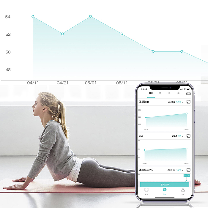 亚马逊-体脂称（图ZMjA5Mjk5ODUy） - 电子产品 - 站酷设计师大怪兽是美工原创素材 - 站酷ZCOOL