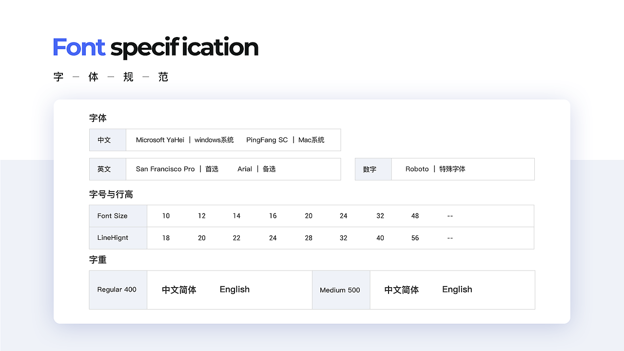 锐拓口腔_B端产品体验设计（图ZMjYyMjUyNzY4） - 交互/UE - 站酷设计师啊蔡的黑马王子原创素材 - 站酷ZCOOL