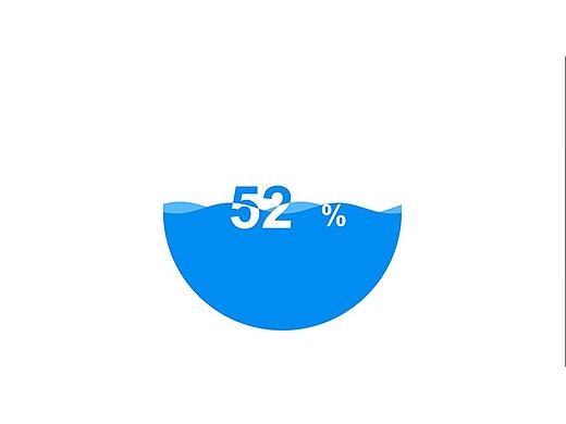 几种常见的加载动效与制作分享