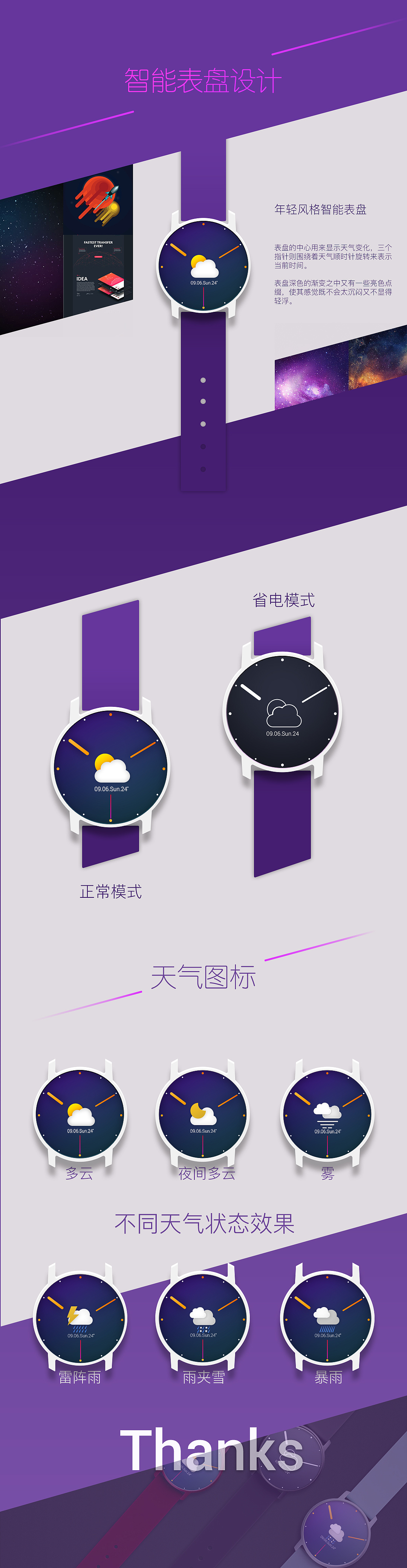 智能表盘设计——深邃星空（图ZNzc3NTg3NDQ=） - 其他UI - 站酷设计师Joehappy原创素材 - 站酷ZCOOL