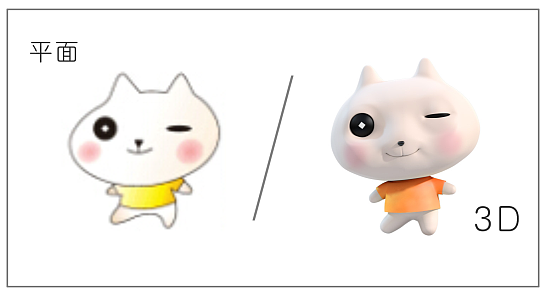 瞄财网吉祥物、3D动态表情