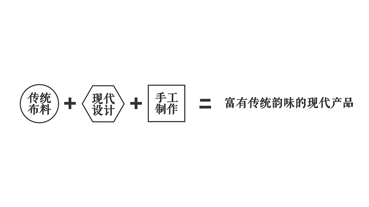 香云纱 · 手工包（图ZMTA1MjQzMzAw） - 其他工业/产品 - 站酷设计师靓仔顺原创素材 - 站酷ZCOOL
