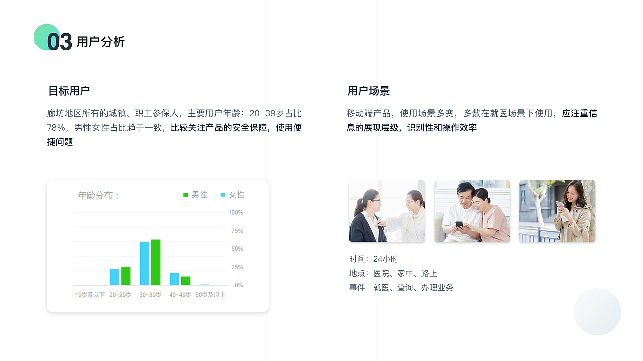 廊坊智慧医保（图ZMTY5MDQ2NTIw） - APP界面 - 站酷设计师松创艺原创素材 - 站酷ZCOOL