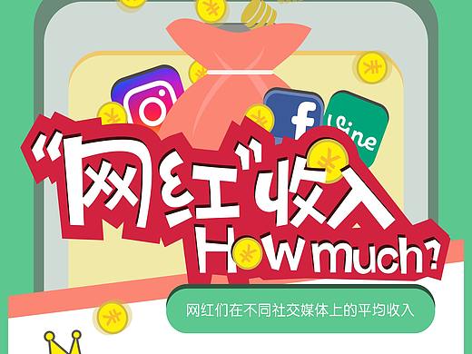 信息可视化作品——网红收入有多少？