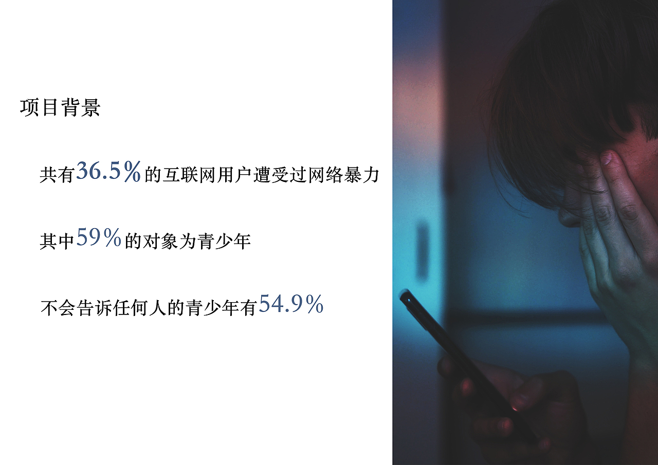 年轻的网抑球（图ZMjQzODIyODIw） - 交互/UE - 站酷设计师南絮_xue原创素材 - 站酷ZCOOL