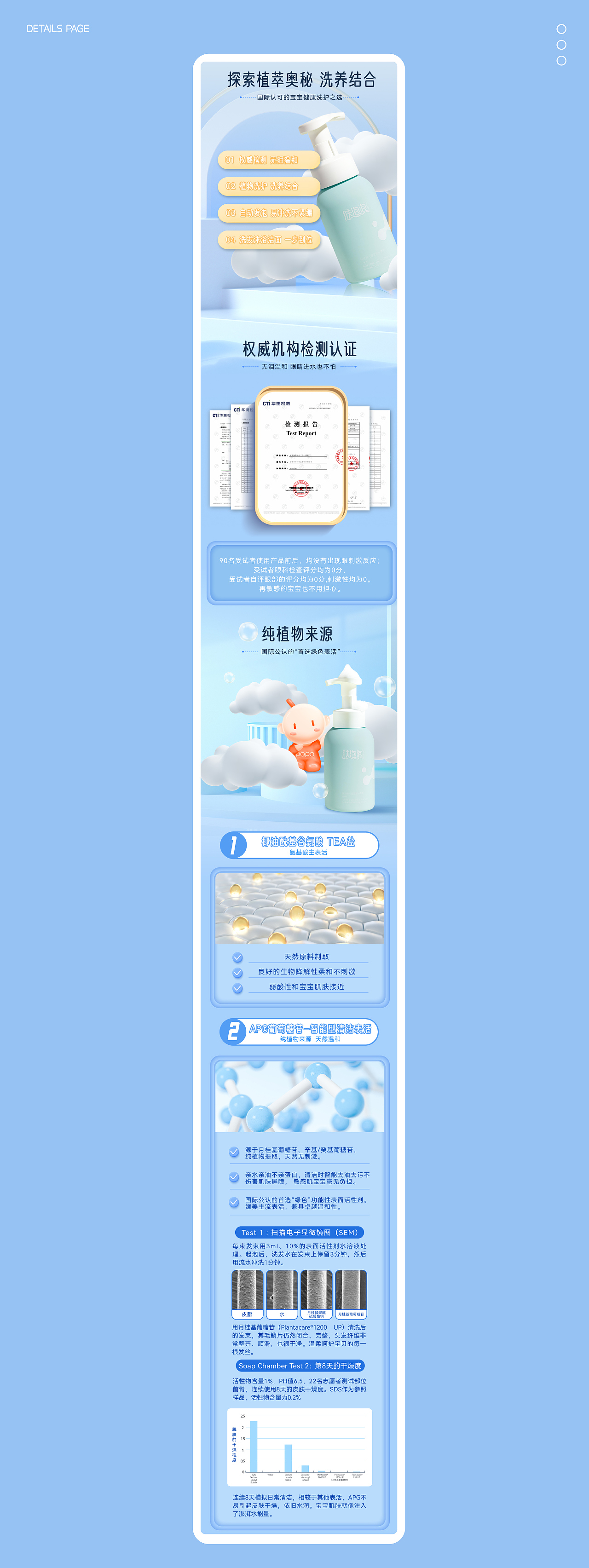 母婴详情页（图ZMzI0OTU4OTIw） - 电商 - 站酷设计师小鱼儿吃橙子原创素材 - 站酷ZCOOL