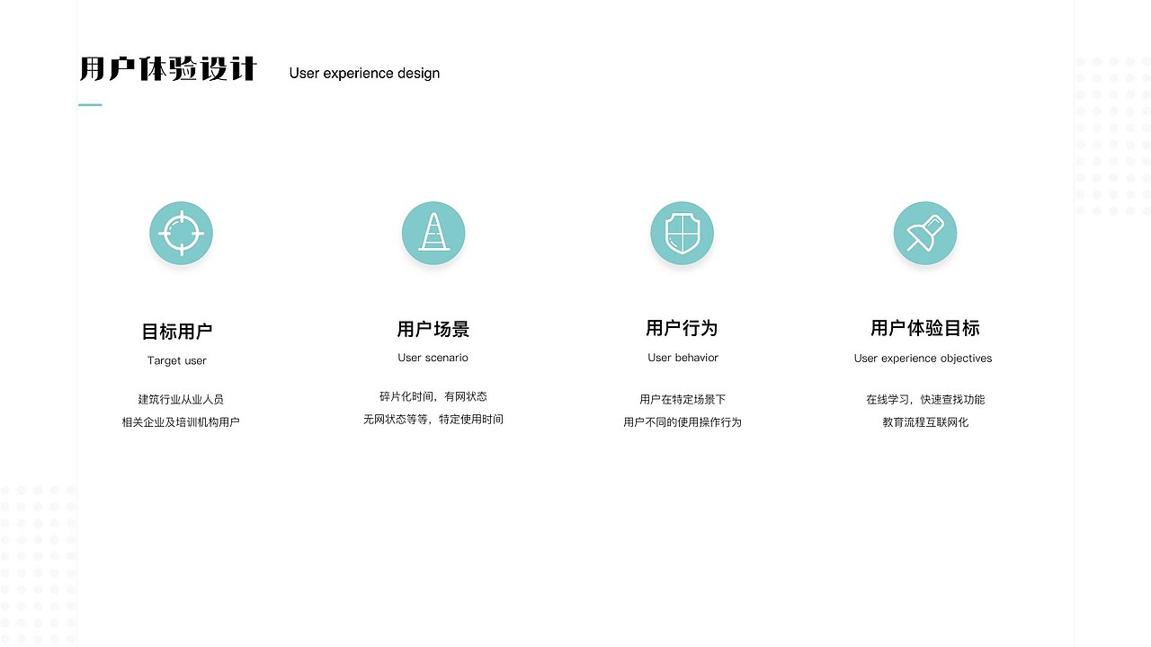 2019作品集（图ZMTk1MjEzMTg4） - APP界面 - 站酷设计师ling0123原创素材 - 站酷ZCOOL
