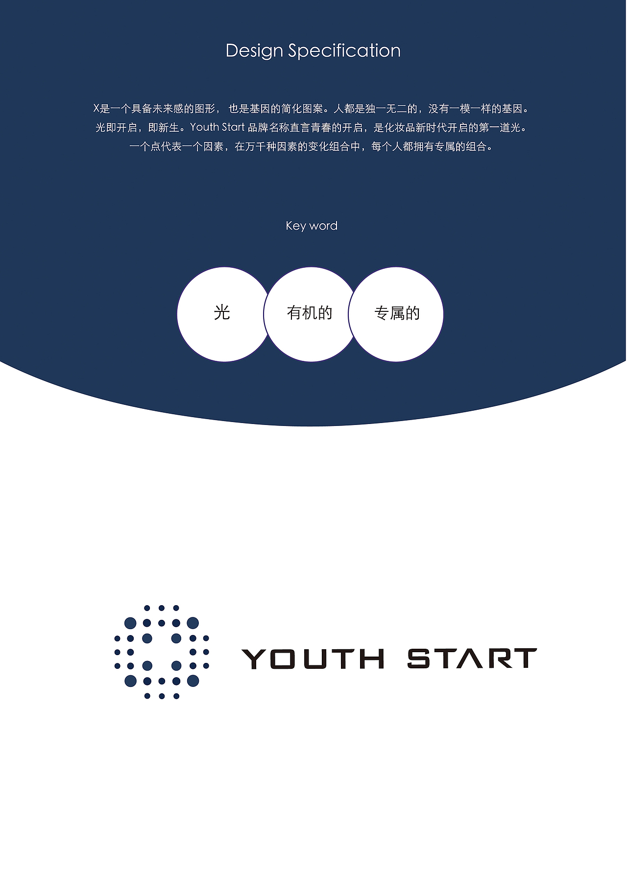 YOUTH START品牌vi设计（一）（图ZMjEyNDk1NzEy） - 品牌 - 站酷设计师Allen小宇原创素材 - 站酷ZCOOL