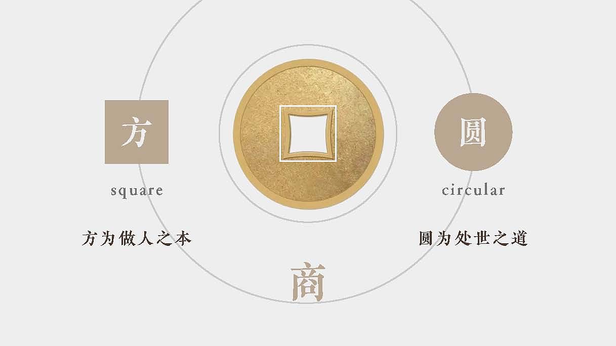 上下杭总商会展陈设计方案（图ZMjQzMDg2OTQ0） - 展陈设计 - 站酷设计师Symmetra原创素材 - 站酷ZCOOL