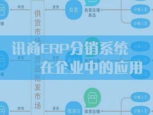 讯商ERP分销系统在企业中的应用