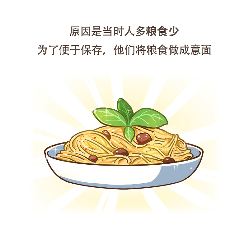 唯一以国家命名的食物，面条界的变形金刚（图ZMTA2Mzg3NTIw） - 单幅漫画 - 站酷设计师呆萌和它的朋友们原创素材 - 站酷ZCOOL