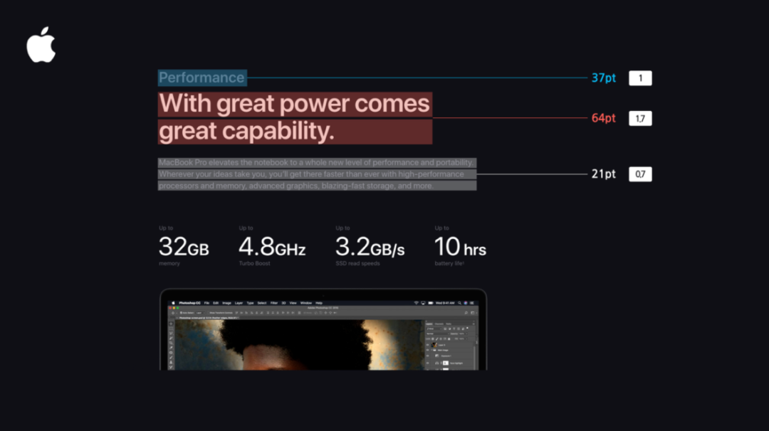 undefined undefined