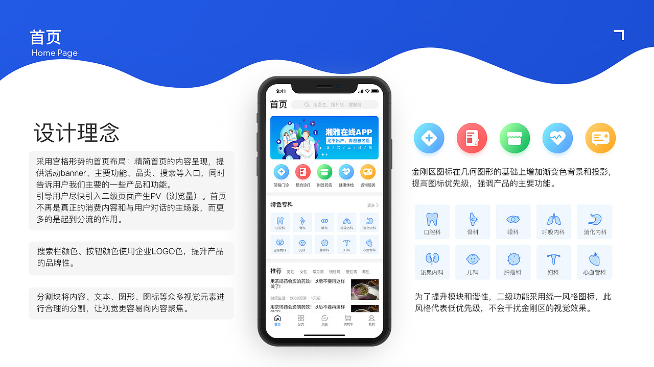 医疗APP