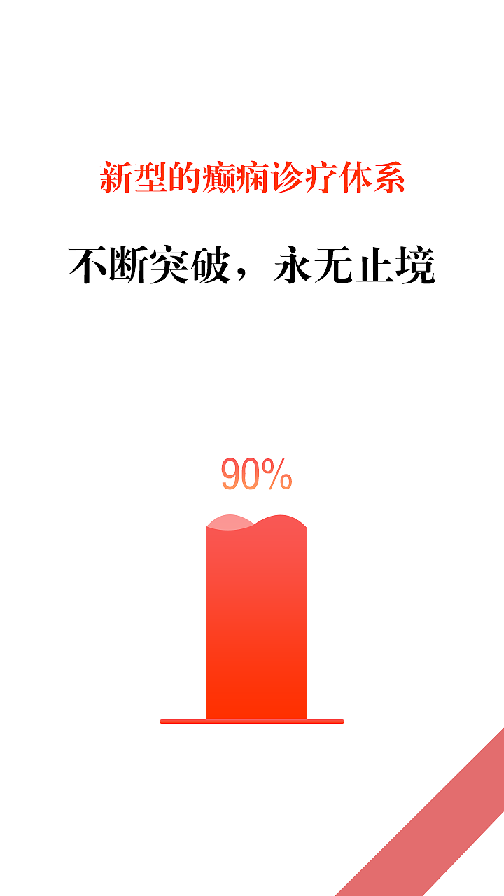 中医癫痫（图ZODQzMTg3NTI=） - APP界面 - 站酷设计师夏洛克的洛原创素材 - 站酷ZCOOL