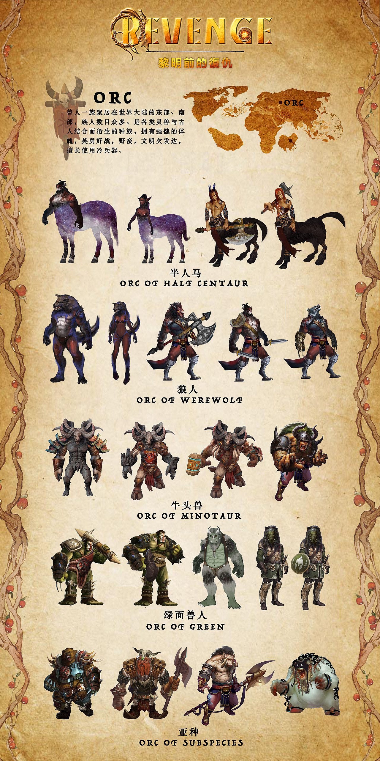 游戏设计作品展示（图ZMTAzOTYxNjY0） - 概念设定 - 站酷设计师AidanY原创素材 - 站酷ZCOOL