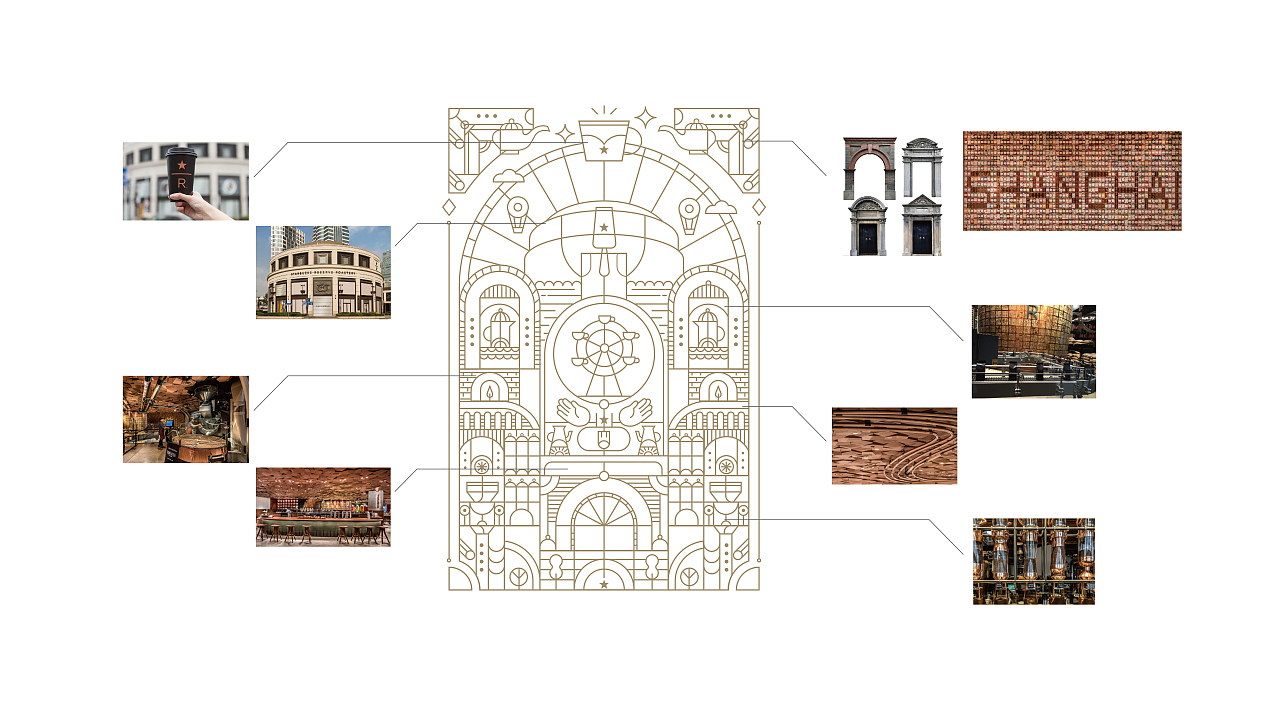 星巴克包裝插畫(huà)圖案設(shè)計(jì)（圖ZMTM2MjE5NjA0） - 包裝 - 站酷設(shè)計(jì)師共同概念創(chuàng)意聯(lián)盟原創(chuàng)素材 - 站酷ZCOOL