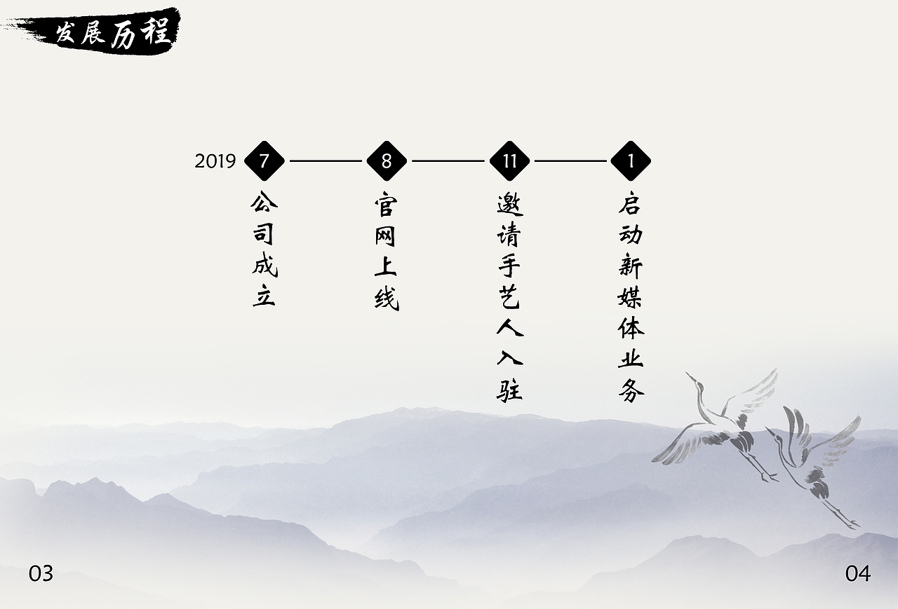 企业画册（图ZMjExNjIxMTky） - 书籍/画册 - 站酷设计师雪上阳春原创素材 - 站酷ZCOOL