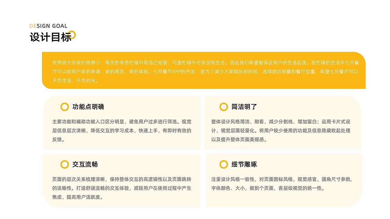 餐厅APP（图ZMjg1MTM4Njgw） - APP界面 - 站酷设计师是小杨的呀原创素材 - 站酷ZCOOL