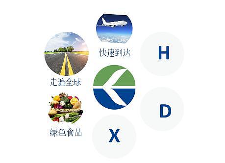 提案（图ZMTIzNjEyMzE2） - Logo - 站酷设计师梦游仙原创素材 - 站酷ZCOOL